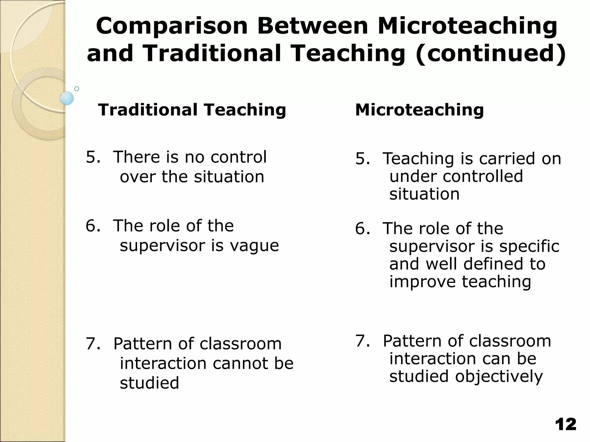 Comparison Between Microteaching
and Traditional Teaching (continued)
Microteaching
5. Teaching is carried on
under controlled
situation
6. The role of the
supervisor is specific
and well defined to
improve teaching
7. Pattern of classroom
interaction can be
studied objectively
12
Traditional Teaching
5. There is no control
over the situation
6. The role of the
supervisor is vague
7. Pattern of classroom
interaction cannot be
studied
 