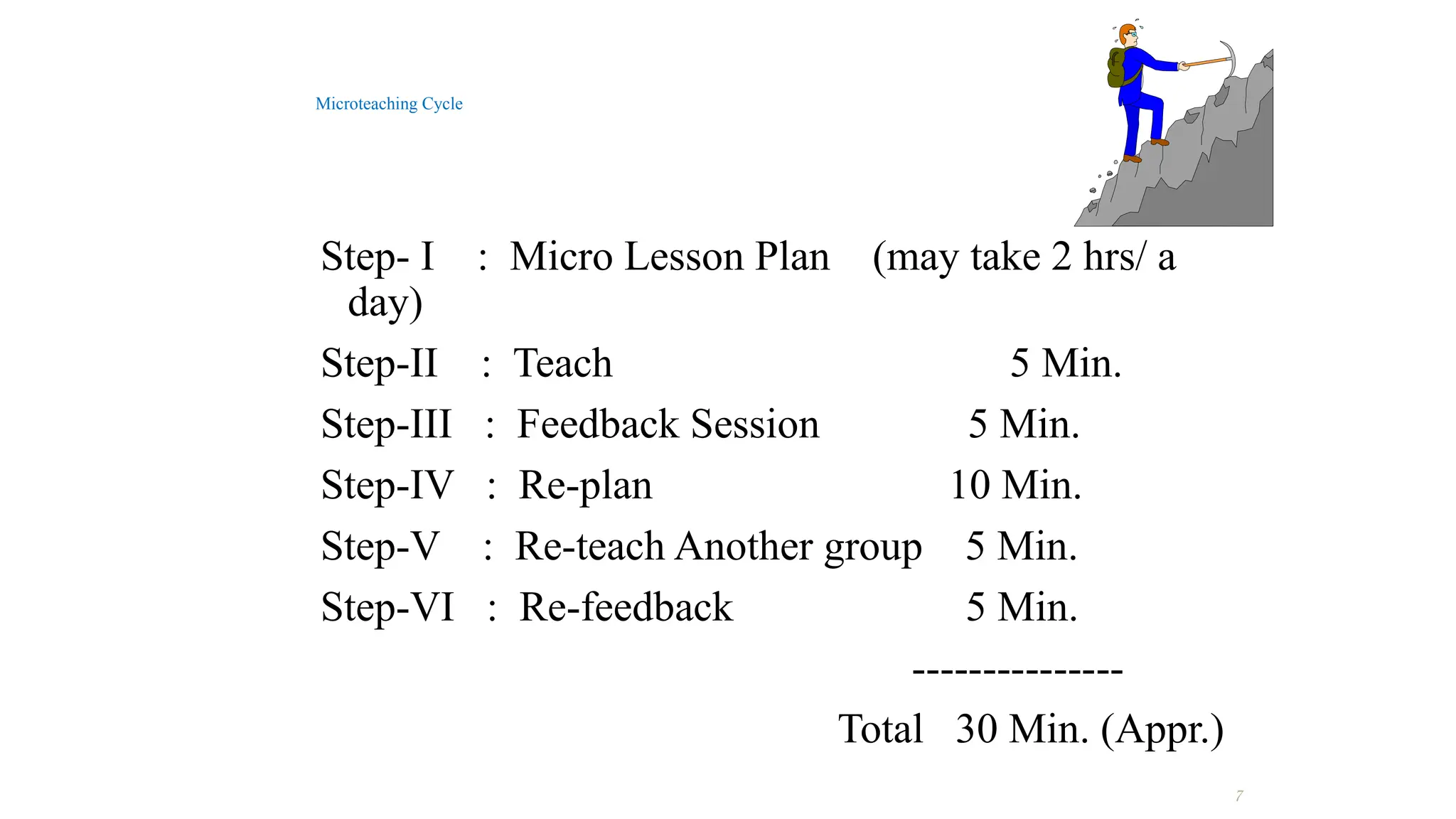 Microteaching Cycle
7
Step- I : Micro Lesson Plan (may take 2 hrs/ a
day)
Step-II : Teach 5 Min.
Step-III : Feedback Session 5 Min.
Step-IV : Re-plan 10 Min.
Step-V : Re-teach Another group 5 Min.
Step-VI : Re-feedback 5 Min.
---------------
Total 30 Min. (Appr.)
 