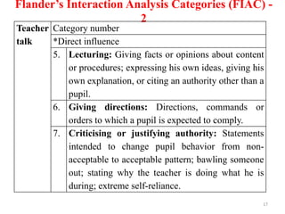Flander’s Interaction Analysis Categories (FIAC) 3

Students’ Category number
talk
*Direct influence
8. Pupil-talk respons...