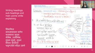 Writing headings,
sub-headings and
main points while
explaining
भशकववता
समजावताना लगेच
फलकावर मुख्य
शीषवक, उपशीषवक,
मुख्य मुद्दे, मुख्य
ववचार संघहटत
पद्धध्तीने मााँड़त जाणे
12
 