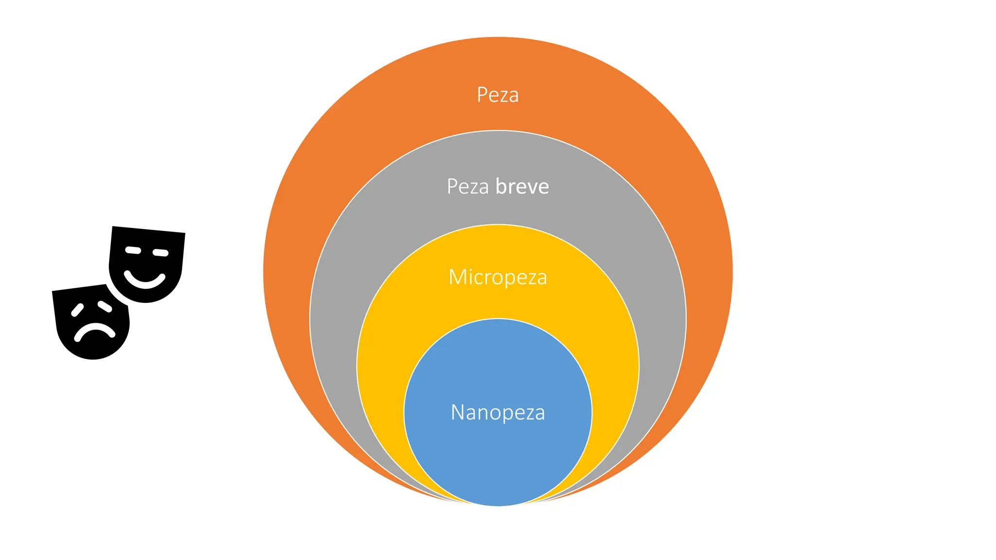 Microteatro-FriasMicroteatro-FriasMicroteatro-Frias.pdf