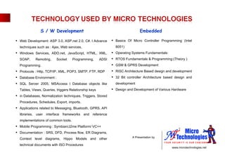Web Development: ASP 3.0, ASP.net 2.0, C#. l Advance techniques such as : Ajax, Web services, Windows Services, ADO.net, JavaScript, HTML, XML, SOAP, Remoting, Socket Programming, ADSI Programming. Protocols : Http, TCP/IP, XML, POP3, SMTP, FTP, RDP Database Environment : SQL Server 2005, MSAccess l Database objects like Tables, Views, Queries, triggers Relationship keys in Databases, Normalization techniques, Triggers, Stored Procedures, Schedules, Export, imports. Applications related to Messaging, Bluetooth, GPRS, API libraries, user interface frameworks and reference implementations of common tools. Mobile Programming : Symbian/J2me Platform/ VC++ Documentation : SRS, DFD, Process flow, ER Diagrams, Context level diagrams, Hippo Models and other technical documents with ISO Procedures Basics Of Micro Controller Programming (Intel 8051) Operating Systems Fundamentals: RTOS Fundamentals & Programming:(Theory ) GSM & GPRS Development RISC Architecture Based design and development 32 Bit controller Architecture based design and development Design and Development of Various Hardware Embedded S / W Development 