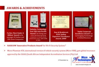 AWARDS & ACHIEVEMENTS NASSCOM 'Innovative Products Award'  for Wi-Fi Security System. “ Micro Phantom 450, international version of vehicle security system (Micro VBB), gets global insurance approval by the SAIAS (South African Independent Accreditation Services (Pty) Ltd Forbes ‘Best Under A Billion’ Award  to be amongst 20 Indian and 200 Asian Companies Deloitte Technology Fast 500 Asia Pacific Award"  for being one  of the 500 fastest growing companies in Asia for three consecutive years- 2007,2008 & 2009. Dun & Bradstreet ECGC Indian Exporters’ Excellence Award, 2008” “ Amity Corporate Excellence Award”  for Leveraging Technology in Global Business 