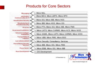 Products for Core Sectors 