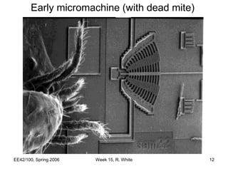 micro technology.ppt