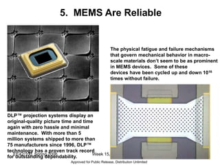 micro technology.ppt