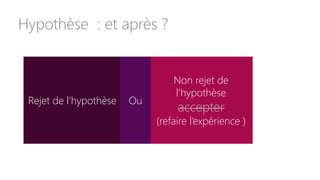 Hypothèse : et après ?
Rejet de l’hypothèse
Non rejet de
l’hypothèse
accepter
(refaire l’expérience )
Ou
 