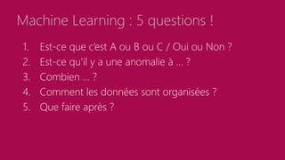 Machine Learning : 5 questions !
1. Est-ce que c’est A ou B ou C / Oui ou Non ?
2. Est-ce qu’il y a une anomalie à … ?
3. Combien … ?
4. Comment les données sont organisées ?
5. Que faire après ?
 