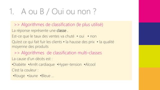 1. A ou B / Oui ou non ?
>> Algorithmes de classification (le plus utilisé)
La réponse représente une classe .
Est-ce que le taux des ventes va chuté • oui • non
Qu’est ce qui fait fuir les clients • la hausse des prix • la qualité
moyenne des produits
>> Algorithmes de classification multi-classes
La cause d’un décès est :
•Diabète •Arrêt cardiaque •Hyper-tension •Alcool
C’est la couleur :
•Rouge •Jaune •Bleue …
 