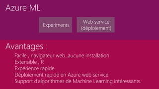 Experiments
Web service
(déploiement)
Facile , navigateur web ,aucune installation
Extensible , R
Expérience rapide
Déploiement rapide en Azure web service
Support d’algorithmes de Machine Learning intéressants.
Azure ML
Avantages :
 
