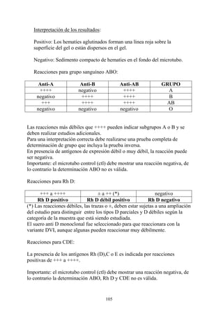 105
Interpretación de los resultados:
Positivo: Los hematíes aglutinados forman una línea roja sobre la
superficie del gel o están dispersos en el gel.
Negativo: Sedimento compacto de hematíes en el fondo del microtubo.
Reacciones para grupo sanguíneo ABO:
Anti-A Anti-B Anti-AB GRUPO
++++ negativo ++++ A
negativo ++++ ++++ B
+++ ++++ ++++ AB
negativo negativo negativo O
Las reacciones más débiles que ++++ pueden indicar subgrupos A o B y se
deben realizar estudios adicionales.
Para una interpretación correcta debe realizarse una prueba completa de
determinación de grupo que incluya la prueba inversa.
En presencia de antígenos de expresión débil o muy débil, la reacción puede
ser negativa.
Importante: el microtubo control (ctl) debe mostrar una reacción negativa, de
lo contrario la determinación ABO no es válida.
Reacciones para Rh D:
+++ a ++++ ± a ++ (*) negativo
Rh D positivo Rh D débil positivo Rh D negativo
(*) Las reacciones débiles, las trazas o ±, deben estar sujetas a una ampliación
del estudio para distinguir entre los tipos D parciales y D débiles según la
categoría de la muestra que está siendo estudiada.
El suero anti D monoclonal fue seleccionado para que reaccionara con la
variante DVI, aunque algunas pueden reaccionar muy débilmente.
Reacciones para CDE:
La presencia de los antígenos Rh (D),C o E es indicada por reacciones
positivas de +++ a ++++.
Importante: el microtubo control (ctl) debe mostrar una reacción negativa, de
lo contrario la determinación ABO, Rh D y CDE no es válida.
 