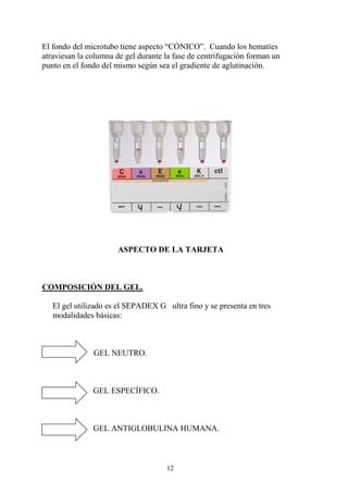 12
El fondo del microtubo tiene aspecto “CÓNICO”. Cuando los hematíes
atraviesan la columna de gel durante la fase de centrifugación forman un
punto en el fondo del mismo según sea el gradiente de aglutinación.
ASPECTO DE LA TARJETA
COMPOSICIÓN DEL GEL.
El gel utilizado es el SEPADEX G ultra fino y se presenta en tres
modalidades básicas:
GGGGGGG GEL NEUTRO.
GEL ESPECÍFICO.
GEL ANTIGLOBULINA HUMANA.
 