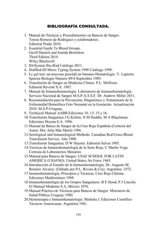 129
BIBLIOGRAFÍA CONSULTADA.
1. Manual de Técnicas y Procedimientos en Bancos de Sangre.
Teresa Romero de Rodriguez y colaboradores.
Editorial Prado 2010.
2. Essential Guide To Blood Groups.
Geoff Daniels and Imelda Bromilow.
Third Edition 2014
Wiley Blackwell.
3. ID-System Bio-Rad Catálogo 2011.
4. DiaMed-ID Micro Typing System 1998 Catálogo 1998.
5. Le gel test: un nouveau procédé en Inmuno-Hematologie. Y. Lapierre
Spectra Biologie Número 89/4 Septembre 1989.
6. Transfusión de Sangre en Medicina Clínica. P.L. Mollison.
Editorial Reverté S.A. 1987.
7. Manual de Inmunohematología. Laboratorio de Inmunohematología.
Servicio Nacional de Sangre M.S.P-A.S.S.E Dr. Andrew Miller 2011.
8. Recomendación para la Prevención, Diagnóstico y Tratamiento de la
Enfermedad Hemolítica Feto Neonatal en la Gestación. Actualización
2010. M.S.P-Uruguay.
9. Technical Manual AABB Ediciones 10, 13, 15 y 16.
10.Transfusión Sanguínea J G Kelton, N M Heddle, M A Blajchman.
Ediciones Doyma S.A. 1986.
11.Manual de Banco de Sangre de la Cruz Roja Española (Cortesía del
Autor: Dra. Julia Más Martí) 1986.
12.Serological and Inmunological Methods. Canadian Red Cross-Blood
Transfusion Service. Año 1980.
13.Transfusión Sanguínea. D W Huestis. Editorial Salvat 1985.
14.Técnicas de Inmunohematología de la Serie Roja. C Martín Vega.
Cortesía de Laboratorios Menarini.
15.Manual para Bancos de Sangre, USAF SCHOOL FOR LATIN
AMERICA (USAFSO). United States Air Force 1965.
16.Introducción al Estudio de la Inmunohematología. Dr. Augusto M.
Romero Alvarez. (Editado por P.L. Rivero & Cía). Argentina .1972.
17.Inmunohematología, Principios y Técnicas. Cruz Roja Chilena.
Ediciones Mediterráneo 1988.
18.Inmunohematología de los Grupos Sanguíneos. B E Dood, P J Lincoln.
El Manual Moderno S.A. México 1976.
19.Manual Práctico de Técnicas para Bancos de Sangre. Ministerio de
Salud Pública Uruguay 1980.
20.Hemoterapia e Inmunohematología. Marletta J. Ediciones Científico
Técnicas Americanas. Argentina 1981.
 