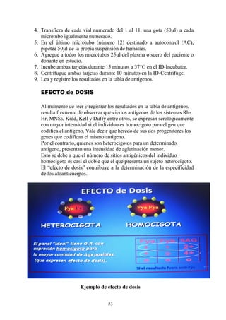 53
4. Transfiera de cada vial numerado del 1 al 11, una gota (50µl) a cada
microtubo igualmente numerado.
5. En el último microtubo (número 12) destinado a autocontrol (AC),
pipetee 50µl de la propia suspensión de hematíes.
6. Agregue a todos los microtubos 25µl del plasma o suero del paciente o
donante en estudio.
7. Incube ambas tarjetas durante 15 minutos a 37°C en el ID-Incubator.
8. Centrifugue ambas tarjetas durante 10 minutos en la ID-Centrifuge.
9. Lea y registre los resultados en la tabla de antígenos.
EFECTO de DOSIS
Al momento de leer y registrar los resultados en la tabla de antígenos,
resulta frecuente de observar que ciertos antígenos de los sistemas Rh-
Hr, MNSs, Kidd, Kell y Duffy entre otros, se expresan serológicamente
con mayor intensidad si el individuo es homocigoto para el gen que
codifica el antígeno. Vale decir que heredó de sus dos progenitores los
genes que codifican el mismo antígeno.
Por el contrario, quienes son heterocigotos para un determinado
antígeno, presentan una intensidad de aglutinación menor.
Esto se debe a que el número de sitios antigénicos del individuo
homocigoto es casi el doble que el que presenta un sujeto heterocigoto.
El “efecto de dosis” contribuye a la determinación de la especificidad
de los aloanticuerpos.
Ejemplo de efecto de dosis
 