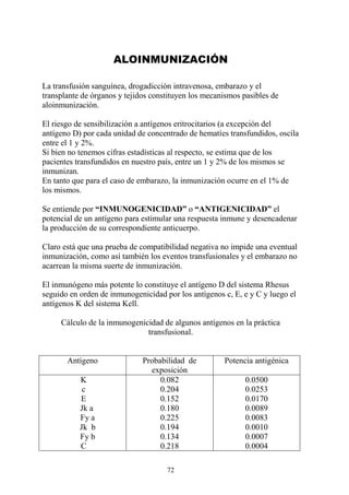 72
ALOINMUNIZACIÓN
La transfusión sanguínea, drogadicción intravenosa, embarazo y el
transplante de órganos y tejidos constituyen los mecanismos pasibles de
aloinmunización.
El riesgo de sensibilización a antígenos eritrocitarios (a excepción del
antígeno D) por cada unidad de concentrado de hematíes transfundidos, oscila
entre el 1 y 2%.
Si bien no tenemos cifras estadísticas al respecto, se estima que de los
pacientes transfundidos en nuestro país, entre un 1 y 2% de los mismos se
inmunizan.
En tanto que para el caso de embarazo, la inmunización ocurre en el 1% de
los mismos.
Se entiende por “INMUNOGENICIDAD” o “ANTIGENICIDAD” el
potencial de un antígeno para estimular una respuesta inmune y desencadenar
la producción de su correspondiente anticuerpo.
Claro está que una prueba de compatibilidad negativa no impide una eventual
inmunización, como así también los eventos transfusionales y el embarazo no
acarrean la misma suerte de inmunización.
El inmunógeno más potente lo constituye el antígeno D del sistema Rhesus
seguido en orden de inmunogenicidad por los antígenos c, E, e y C y luego el
antígenos K del sistema Kell.
Cálculo de la inmunogenicidad de algunos antígenos en la práctica
transfusional.
Antígeno Probabilidad de
exposición
Potencia antigénica
K
c
E
Jk a
Fy a
Jk b
Fy b
C
0.082
0.204
0.152
0.180
0.225
0.194
0.134
0.218
0.0500
0.0253
0.0170
0.0089
0.0083
0.0010
0.0007
0.0004
 