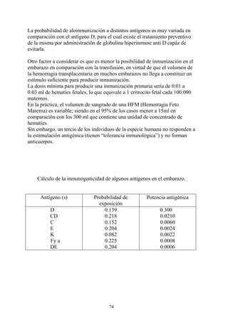 74
La probabilidad de aloinmunización a distintos antígenos es muy variada en
comparación con el antígeno D, para el cual existe el tratamiento preventivo
de la misma por administración de globulina hiperinmune anti D capáz de
evitarla.
Otro factor a considerar es que es menor la posibilidad de inmunización en el
embarazo en comparación con la transfusión, en virtud de que el volumen de
la hemorragia transplacentaria en muchos embarazos no llega a constituir un
estímulo suficiente para producir inmunización.
La dosis mínima para producir una inmunización primaria sería de 0.01 a
0.03 ml de hematíes fetales, lo que equivale a 1 eritrocito fetal cada 100.000
maternos.
En la práctica, el volumen de sangrado de una HFM (Hemorragia Feto
Materna) es variable; siendo en el 95% de los casos menor a 15ml en
comparación con los 300 ml que contiene una unidad de concentrado de
hematíes.
Sin embargo, un tercio de los individuos de la especie humana no responden a
la estimulación antigénica (tienen “tolerancia inmunológica”) y no forman
anticuerpos.
Càlculo de la inmunogenicidad de algunos antígenos en el embarazo.
Antígeno (s) Probabilidad de
exposición
Potencia antigénica
D
CD
C
E
K
Fy a
DE
0.139
0.218
0.152
0.204
0.082
0.225
0.204
0.300
0.0210
0.0060
0.0024
0.0022
0.0008
0.0006
 