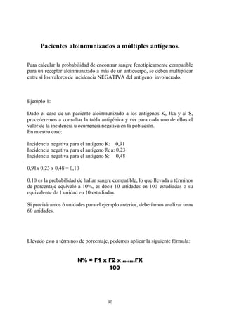 90
Pacientes aloinmunizados a múltiples antígenos.
Para calcular la probabilidad de encontrar sangre fenotípicamente compatible
para un receptor aloinmunizado a más de un anticuerpo, se deben multiplicar
entre sí los valores de incidencia NEGATIVA del antígeno involucrado.
Ejemplo 1:
Dado el caso de un paciente aloinmunizado a los antígenos K, Jka y al S,
procederemos a consultar la tabla antigénica y ver para cada uno de ellos el
valor de la incidencia u ocurrencia negativa en la población.
En nuestro caso:
Incidencia negativa para el antígeno K: 0,91
Incidencia negativa para el antígeno Jk a: 0,23
Incidencia negativa para el antígeno S: 0,48
0,91x 0,23 x 0,48 = 0,10
0.10 es la probabilidad de hallar sangre compatible, lo que llevada a términos
de porcentaje equivale a 10%, es decir 10 unidades en 100 estudiadas o su
equivalente de 1 unidad en 10 estudiadas.
Si precisáramos 6 unidades para el ejemplo anterior, deberíamos analizar unas
60 unidades.
Llevado esto a términos de porcentaje, podemos aplicar la siguiente fórmula:
N% = F1 x F2 x …….FX
100
 
