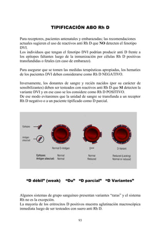 93
TIPIFICACIÓN ABO Rh D
Para receptores, pacientes antenatales y embarazadas; las recomendaciones
actuales sugieren el uso de reactivos anti Rh D que NO detecten el fenotipo
DVI.
Los individuos que tengan el fenotipo DVI podrían producir anti D frente a
los epítopes faltantes luego de la inmunización por células Rh D positivas
transfundidas o fetales (en caso de embarazo).
Para asegurar que se tomen las medidas terapéuticas apropiadas, los hematíes
de los pacientes DVI deben considerarse como Rh D NEGATIVO.
Inversamente, los donantes de sangre y recién nacidos (por su carácter de
sensibilizantes) deben ser testeados con reactivos anti Rh D que SI detecten la
variante DVI y en ese caso se los considere como Rh D POSITIVO.
De ese modo evitaremos que la unidad de sangre se transfunda a un receptor
Rh D negativo o a un paciente tipificado como D parcial.
“D débil” (weak) “Du” “D parcial” “D Variantes”
Algunos sistemas de grupo sanguíneo presentan variantes “raras” y el sistema
Rh no es la excepción.
La mayoría de los eritrocitos D positivos muestra aglutinación macroscópica
inmediata luego de ser testeados con suero anti Rh D.
 