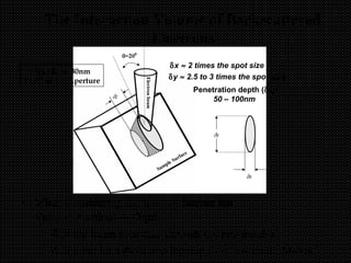 17
The Interaction Volume of Backscattered
Electrons
• When Considering the Issue of Interaction
VolumePenetration Depth:
– Will the beam penetrate through the precipitates?
– Will there be pattern overlapping from Austenite Matrix?
δx ≈ 2 times the spot size
δy ≈ 2.5 to 3 times the spot size
Penetration depth (δz):
50 – 100nm
Spot Size: 30nm
15kV, 60µm Aperture
 