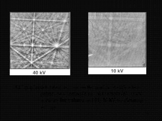 26
Effect of acceleration voltage on the quality of diffraction
pattern of a coated (5 nm Ni) sample (c) 10 kV
accelerating voltage and (d) 40 kV accelerating
voltage.
 