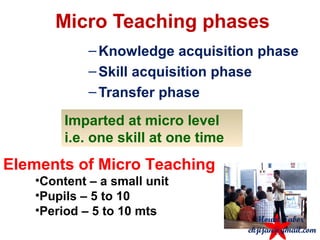 Micro Teaching phases
–Knowledge acquisition phase
–Skill acquisition phase
–Transfer phase
Elements of Micro Teaching
•Content – a small unit
•Pupils – 5 to 10
•Period – 5 to 10 mts
Mount Tabor
ekjijan@gmail.com
Imparted at micro level
i.e. one skill at one time
 