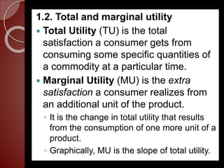 Micro Theory of Consumer Behavior and Demand.pptx