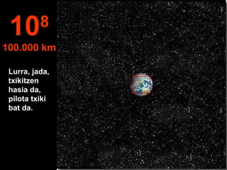 Lurra, jada,
txikitzen
hasia da,
pilota txiki
bat da.
108
100.000 km
 