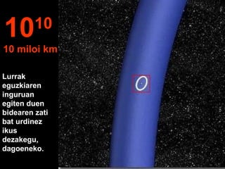 Lurrak
eguzkiaren
inguruan
egiten duen
bidearen zati
bat urdinez
ikus
dezakegu,
dagoeneko.
1010
10 miloi km
 