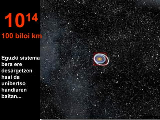 1014
100 biloi km
Eguzki sistema
bera ere
desargetzen
hasi da
unibertso
handiaren
baitan...
 