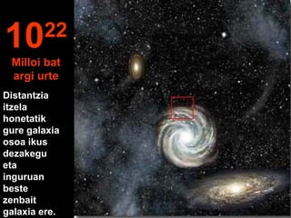 Distantzia
itzela
honetatik
gure galaxia
osoa ikus
dezakegu
eta
inguruan
beste
zenbait
galaxia ere.
1022
Milloi bat
argi urte
 
