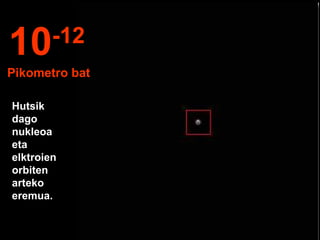 Hutsik
dago
nukleoa
eta
elktroien
orbiten
arteko
eremua.
10-12
Pikometro bat
 