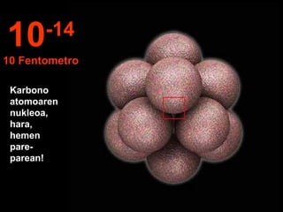 Karbono
atomoaren
nukleoa,
hara,
hemen
pare-
parean!
10-14
10 Fentometro
 