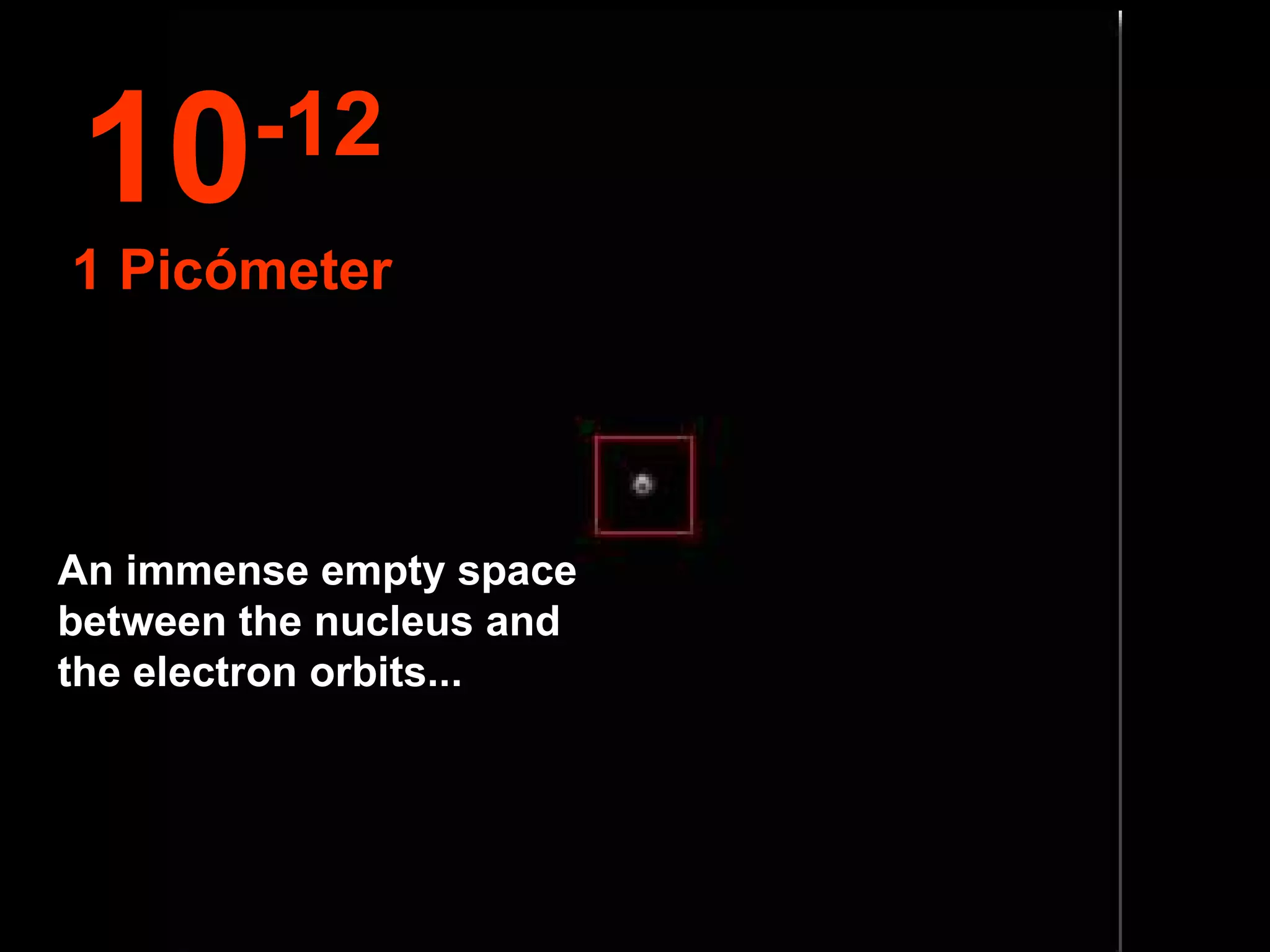 An immense empty space between the nucleus and the electron orbits... 10 -12 1 Picómeter 