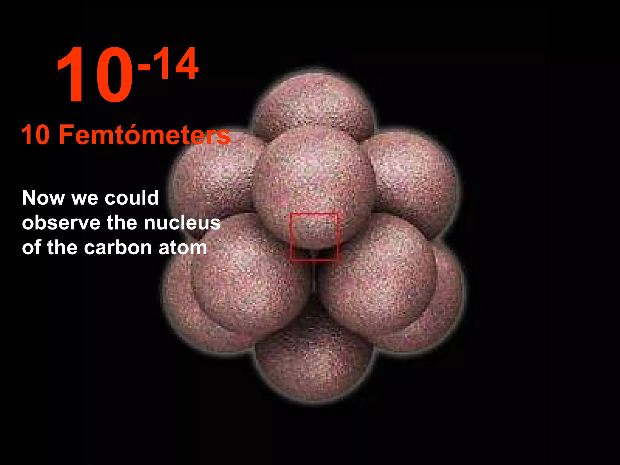 Now we could observe the nucleus of the carbon atom 10 -14 10 Femtómeters 