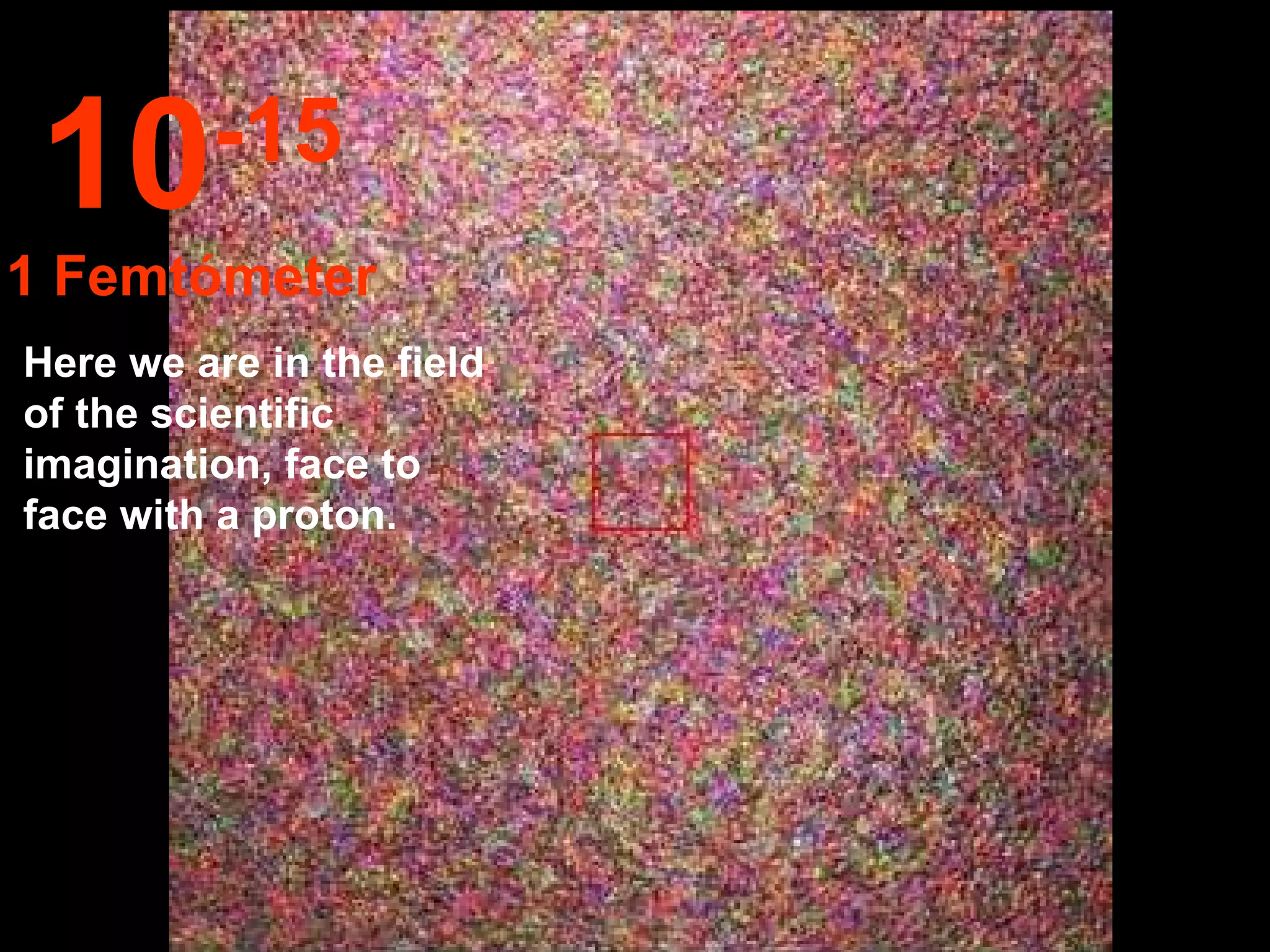 Here we are in the field of the scientific imagination, face to face with a proton. 10 -15 1 Femtómeter 