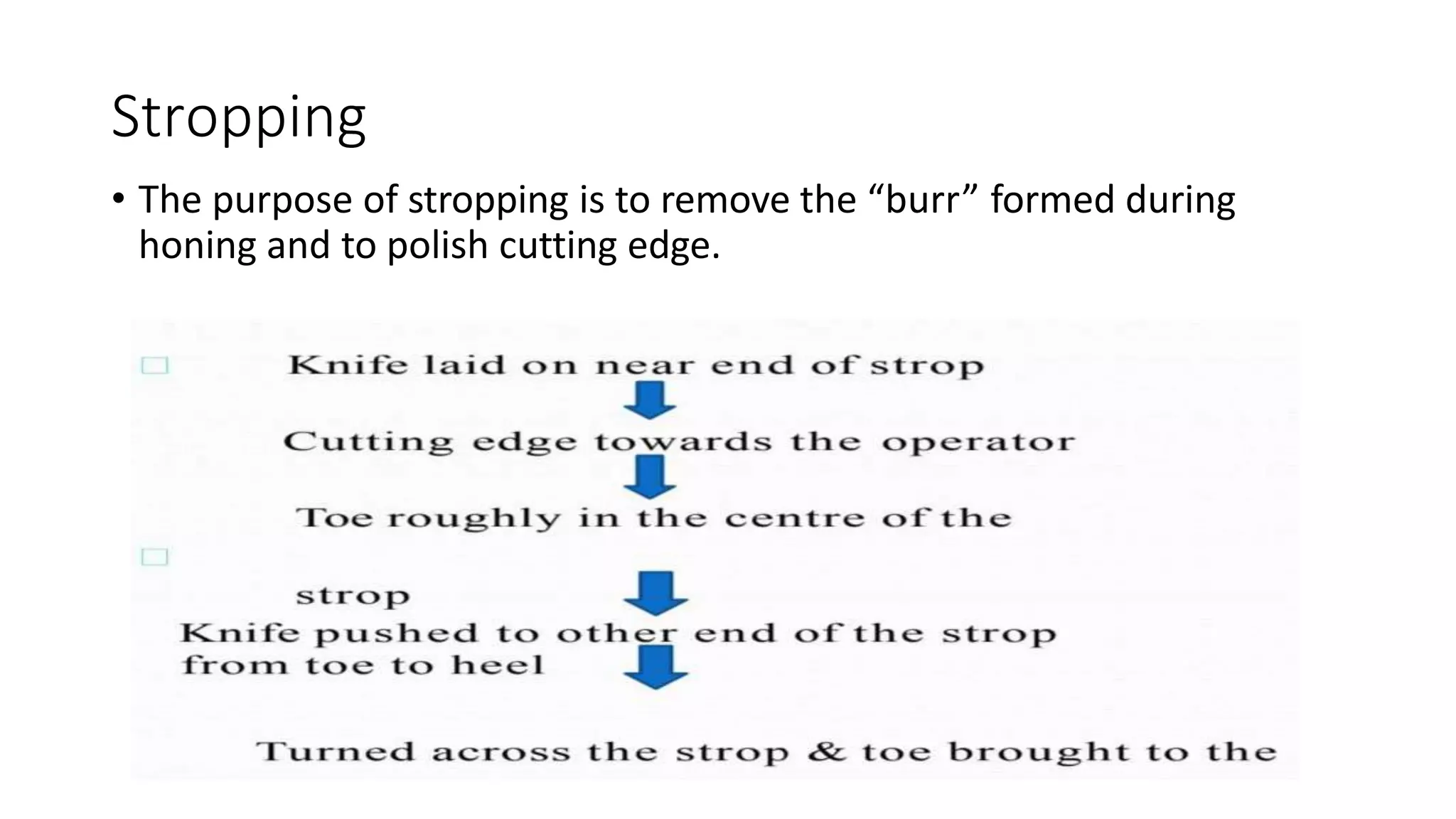 Stropping
• The purpose of stropping is to remove the “burr” formed during
honing and to polish cutting edge.
 