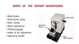 PARTS OF THE ROTARY MICROTOMES
• Block holder
• Knife clamp screw
• Knife clamps
• Block adjustment
• Thickness gauge
• Angle of tilt adjustment
• Operating handle
 
