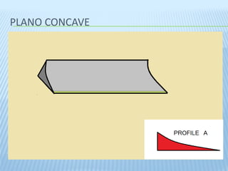 PLANO CONCAVEPLANO CONCAVE
 