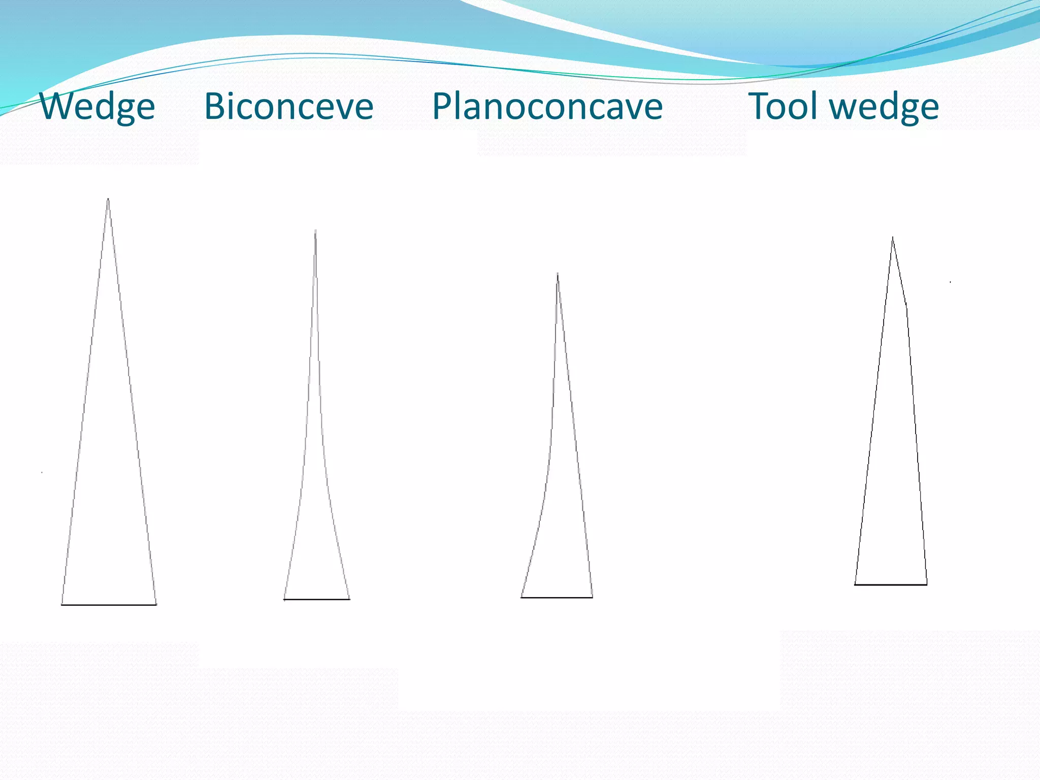 Wedge Biconceve Planoconcave Tool wedge
 