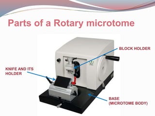Microtomy Rework Microtomy | PPTX