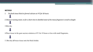 METHOD
1. Fix fresh tissue block in formal calcium at 4°C for 18 hours.
2. Rinse in running water, or for a short time in distilled water if the tissue fragment is small or fragile
3.Blot dry.
4.Place tissue in the gum sucrose solution at 4°C for 18 hours or less with small fragments.
5. Blot dry &Freeze tissue onto the block holder.
 