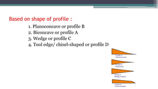 Based on shape of profile :
1. Planoconcave or profile B
2. Biconcave or profile A
3. Wedge or profile C
4. Tool edge/ chisel-shaped or profile D
 