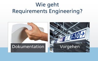 Wie geht
Requirements Engineering?
Dokumentation Vorgehen
 