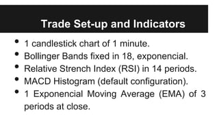 Trade Set-up and Indicators
• 1 candlestick chart of 1 minute.
• Bollinger Bands fixed in 18, exponencial.
• Relative Strench Index (RSI) in 14 periods.
• MACD Histogram (default configuration).
• 1 Exponencial Moving Average (EMA) of 3 periods at close.
 