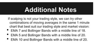 Additional Notes
If scalping is not your trading style, we can try other
combinations of moving averages in the same 1 minute
chart that best suit our trading style and market vission:
• EMA 7 and Bollinger Bands with a middle line of 18.
• EMA 5 and Bollinger Bands with a middle line of 20.
• EMA 10 and Bollinger Bands with a middle line of 20.
 