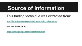 Source of Information
This trading technique was extracted from:
http://www.forexdominion.com/2017/04/scalping-trading-system-1minute-charts.html
You can follow us at:
https://plus.google.com/u/0/b/103800997893545828757/
https://twitter.com/forexdominion
https://www.pinterest.com/tecnicastrading/forex-dominion/
 