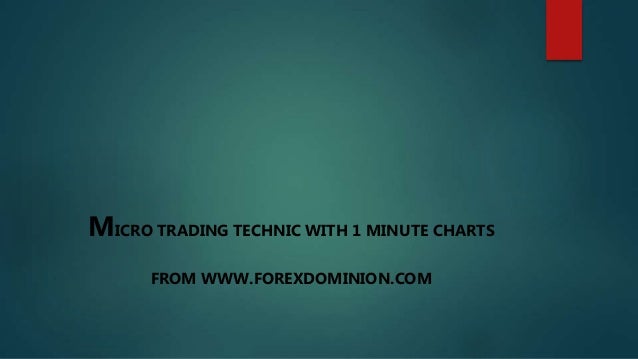 Micro trading the 1 minute chart system