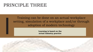 Micro Training for Trainers Methodology. | PPTX