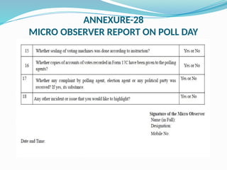 ANNEXURE-28
MICRO OBSERVER REPORT ON POLL DAY
 