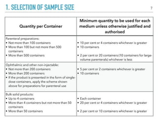 PHARMACEUTICAL MICROBIOLOGY UNIT 3 NOTES.pptx